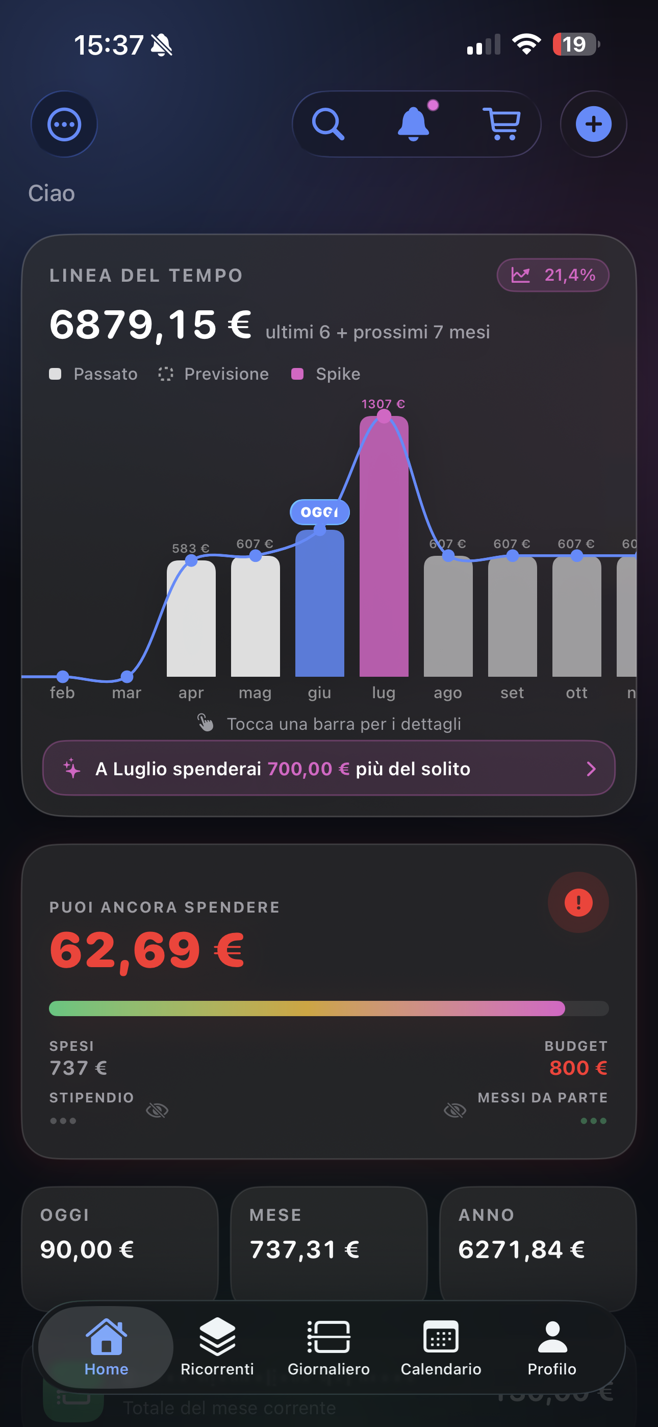 QuantoSpendo
