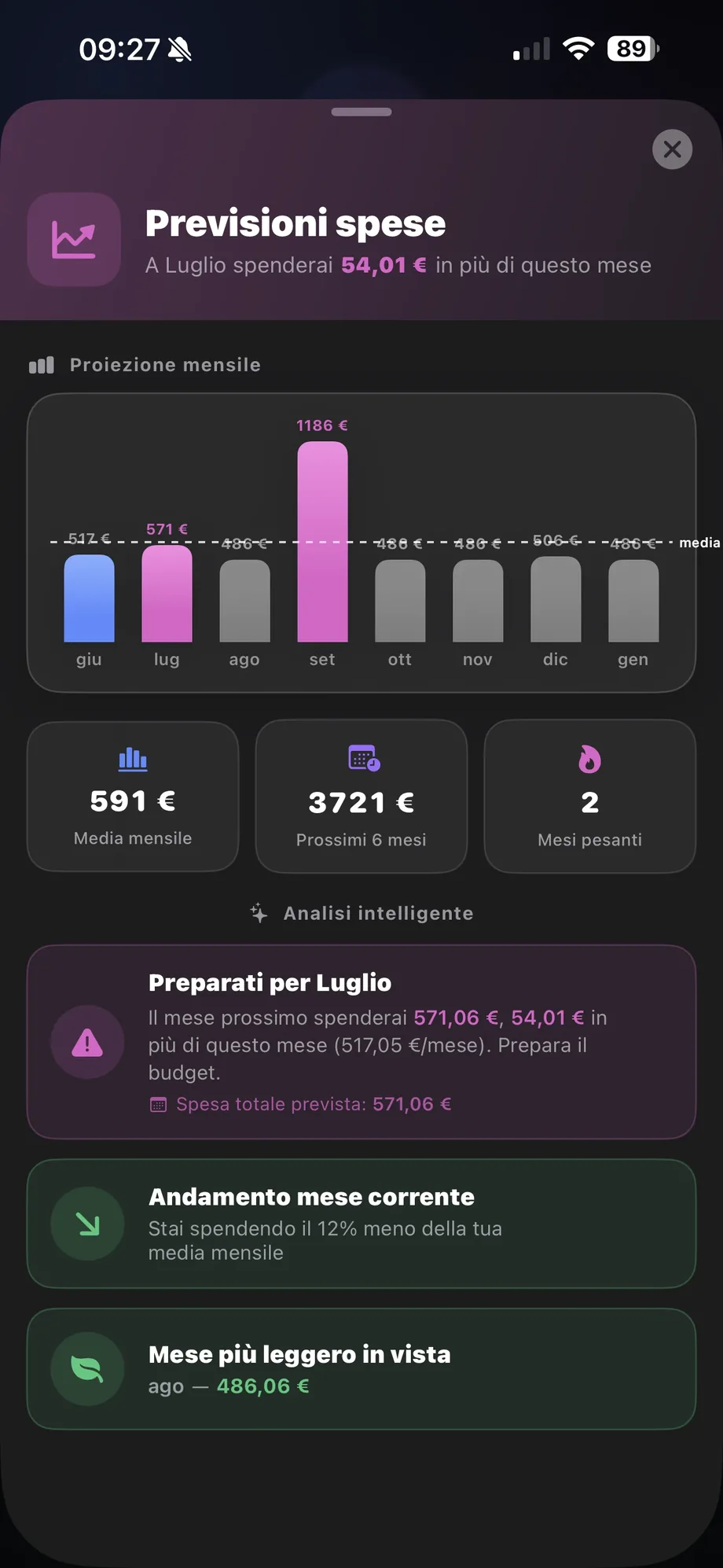 QuantoSpendo 5